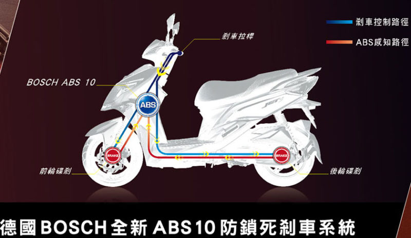 JET SR 125 ABS 雙碟 (七期) - BUYBIKE 購機車